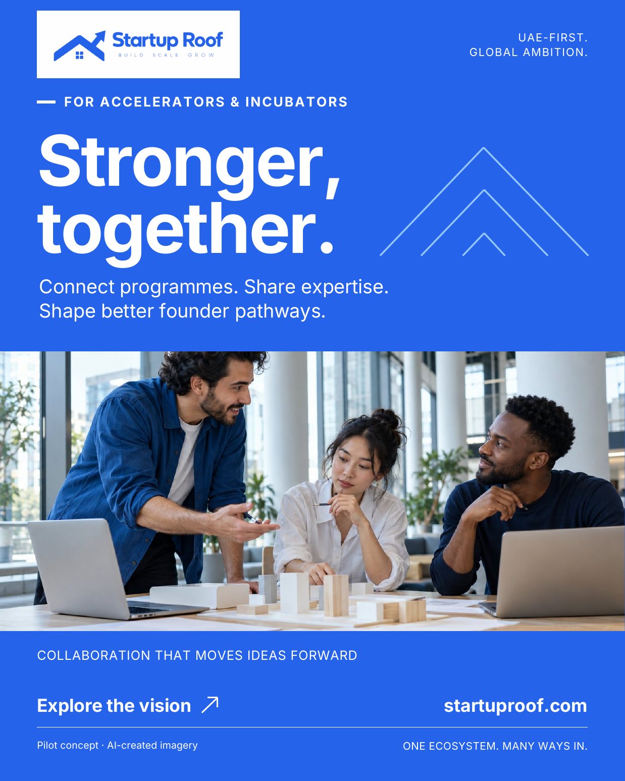 Poster: for Accelerators & incubators